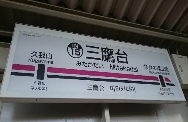 アクセス