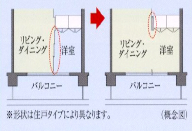 シティテラス吉祥寺南フレキシブルプラン概念図