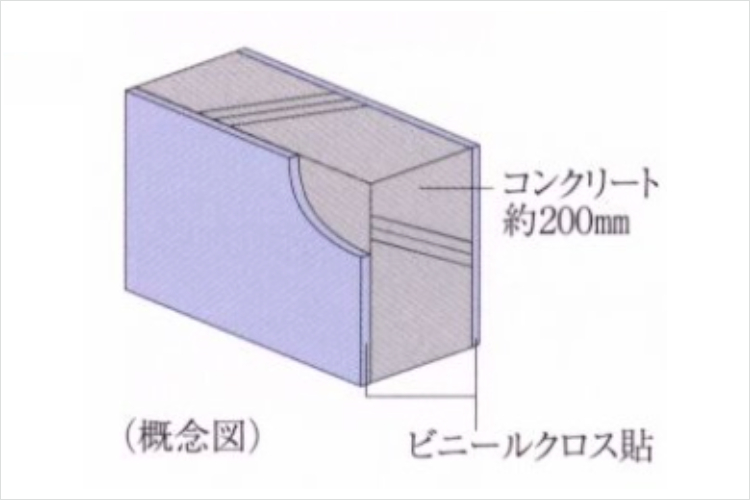シティテラス吉祥寺南の戸境壁概念図
